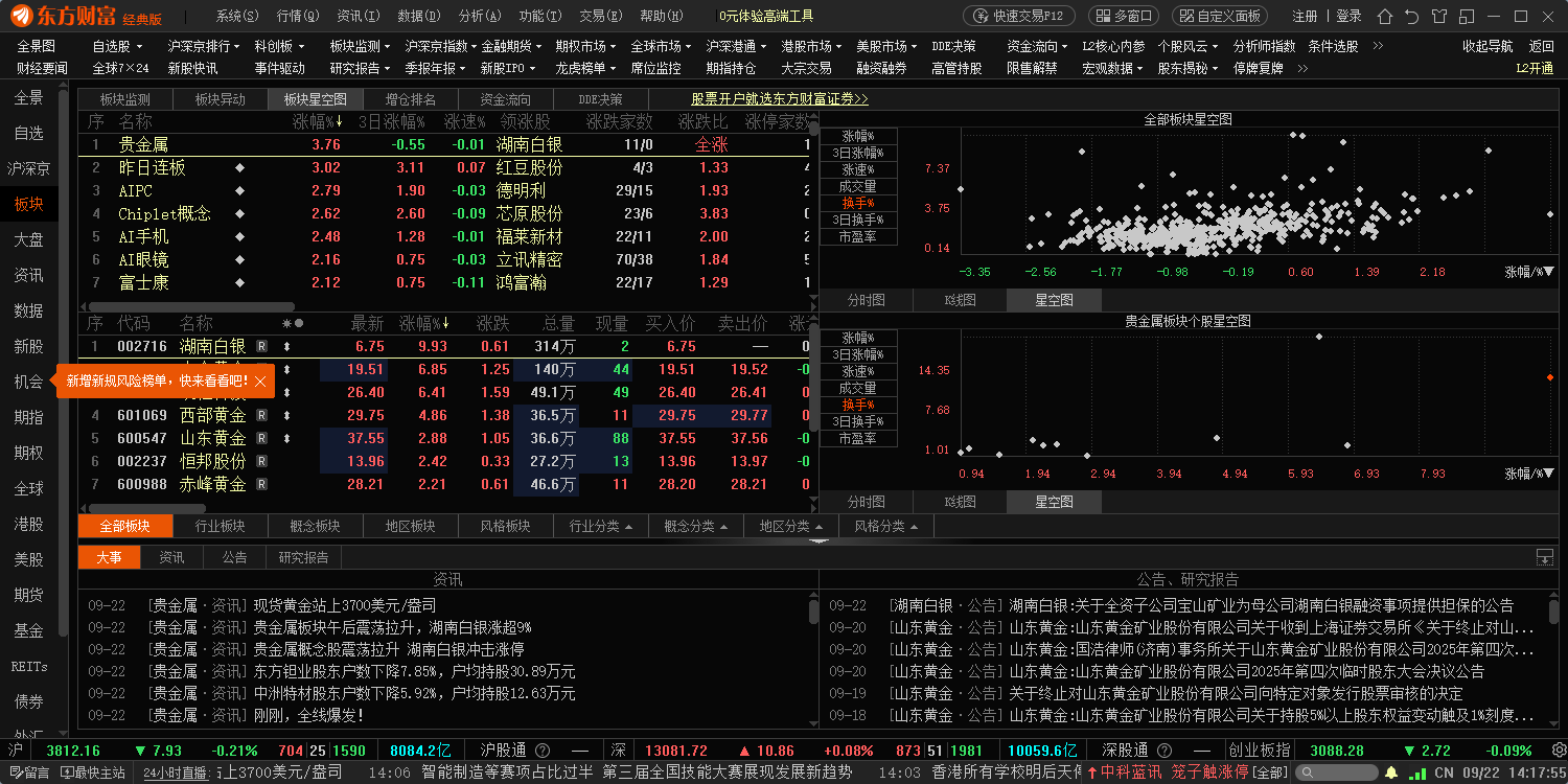 东方财富下载-东方财富最新版下载V12.0.0.12100