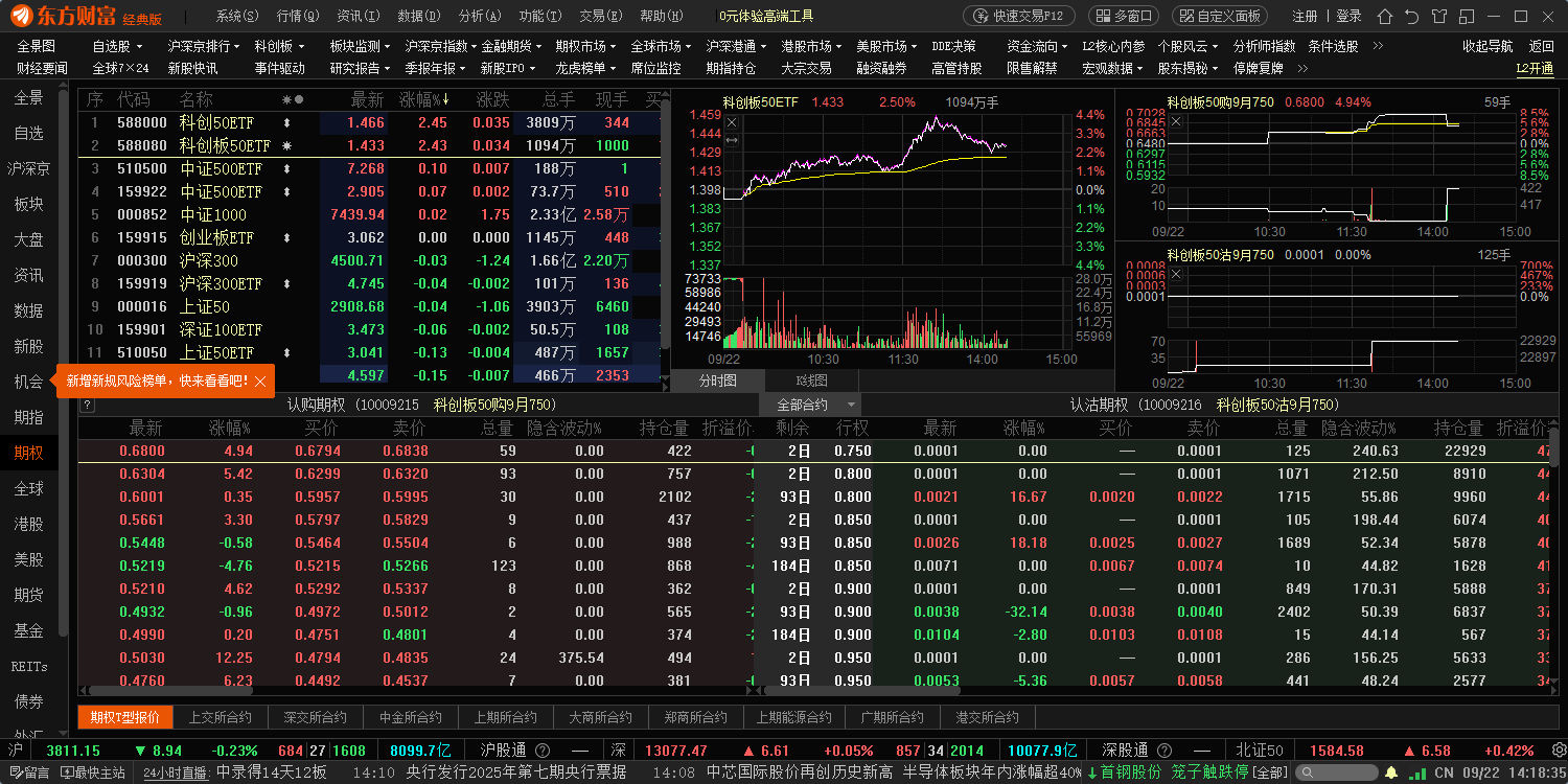 东方财富下载-东方财富最新版下载V12.0.0.12100