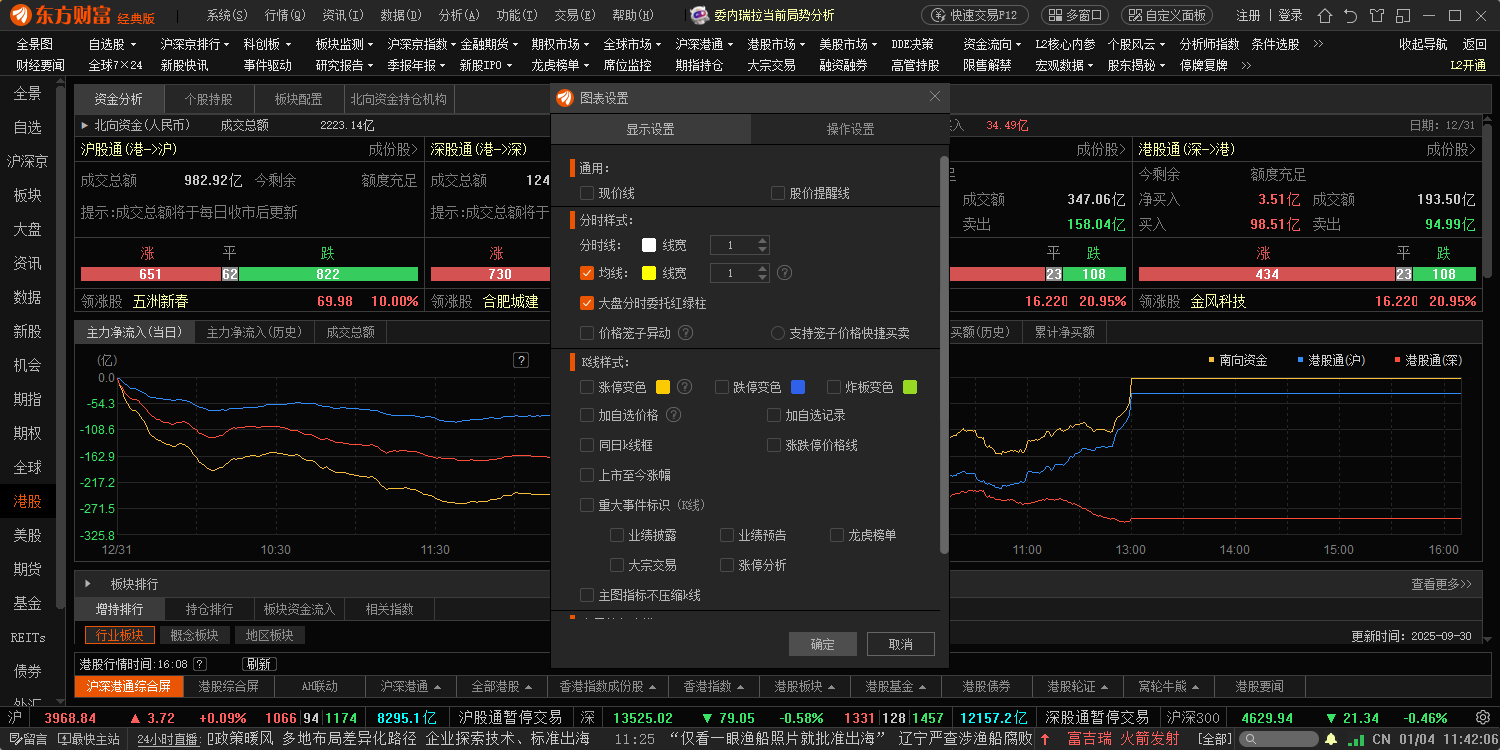 东方财富下载-东方财富最新版下载V12.0.0.12100